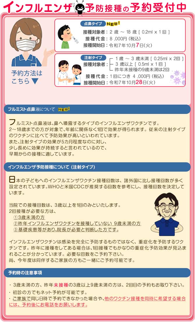 インフルエンザ予防接種2025